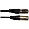 Oqan Qablp Xlrm - 3 - Xlrf Sl