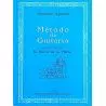 Dionisio Aguado Metodo De Guitarra